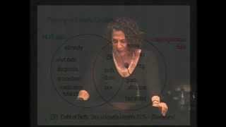 Cynthia Dwork - Alternative Futures for the Internet
