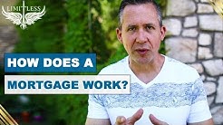 What Is A Mortgage? 