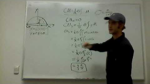 Classical Mechanics, John R. Taylor Ch. 3 #21