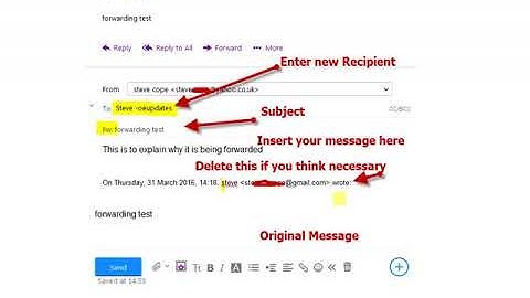 Email Forwarding Overview and Q&A