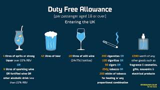 How much can you buy at Duty Free? | DFDS