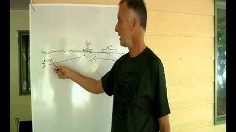 The problems with the Spanish Purse Seining is their use of FADs