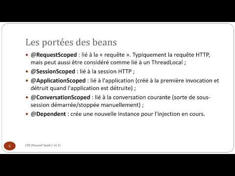 Context Dependency Injection