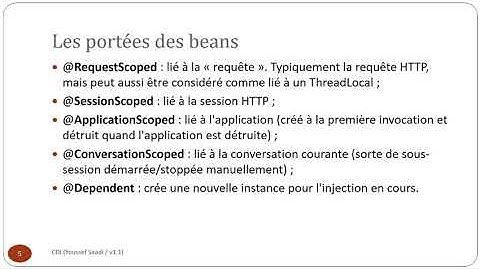Context  Dependency Injection (CDI)