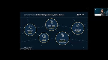 Operational Threat Intel Wins with VMRay UniqueSignal × Filigran OpenCTI