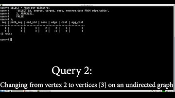 pgRouting: Video of Manual "dijkstra equivalences-between-signatures"