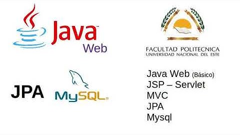 Java Web con JPA - ABM Básico (Parte 1/9) - DAO, MVC y MySQL