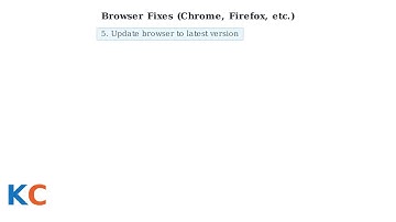 How to Fix YouTube “An Error Occurred – Playback ID” – Browser & App Fix