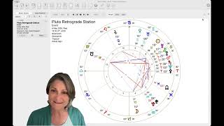 Pluto Retrograde from 6 May to 15 October 2026 Overview ♒️ Deep Seek, but not by using AI 😉
