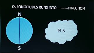 LATITUDE AND LONGITUDE BASIC QUIZ