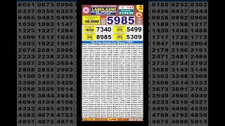 Sikkim state lotteries Dear LABH LAXMI Gland Thursday Weekly lottery result 21/05/26 4pm Live