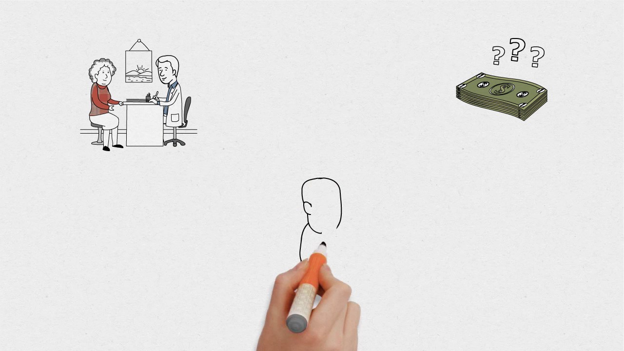 Bankers Life Medicare Supplement Video English YouTube