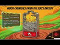 NCERT Science | Class 8 | CH12 - U4 - How Nature Works in Harmony