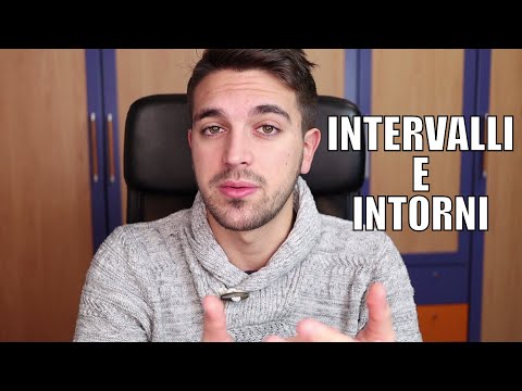 Cosa Sono i Limiti di Perdita e Perché Sono Importanti