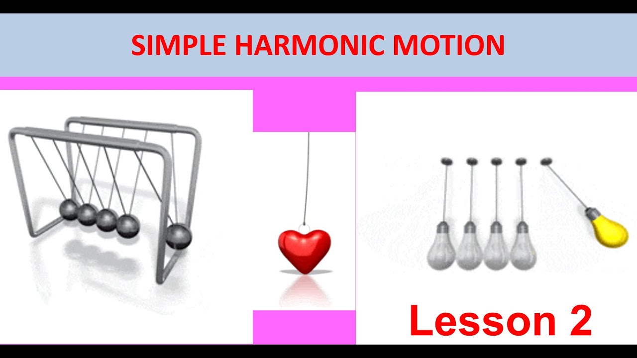 SIMPLE HARMONIC MOTION _Lesson 2 [A Level Physics 9702]#gcse #exam # ...