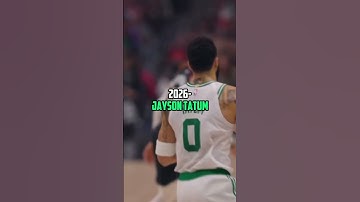 Predicting the next 5 NBA MVP’s #viralshort #CS1KCOMP