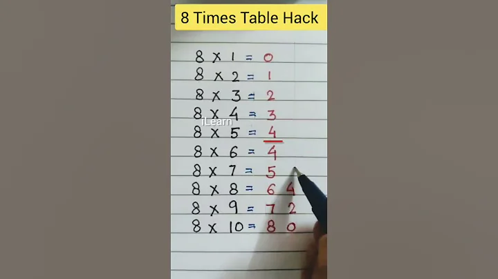 8 Times Table Hack // Shortcut Trick of Table 8 #shorts #viral #maths #tricks #trending