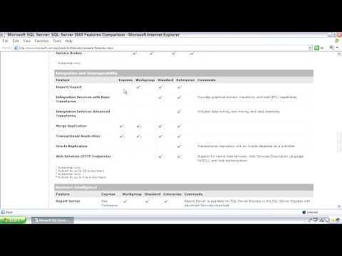 SQL SERVER 2005 PART 1 CHAPTER 1 OF (3/4)