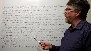 Famous English Tutor Nick P Lesson (56) The Difference Between Image , Imagine and Imagination Profile