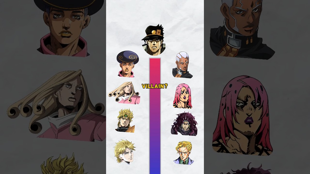 CAN JOTARO DEFEAT EVERY JOJO VILLAIN ? #anime #jojo #jojosbizarreadventure #jotaro