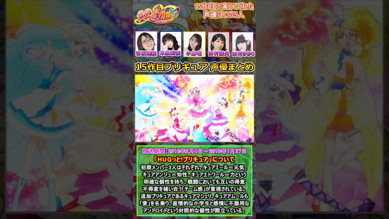 「HUGっと!プリキュア」の主人公を演じる声優をまとめ【プリキュア】　[声優まとめ]　#shorts #引坂理絵 #本泉莉奈 #小倉唯 #田村奈央 #田村ゆかり　【プリキュアシリーズ】