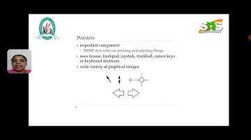 Dr.P.Aruna Devi|Assistant Professor|SNS Institutions|Lecture Video|WIMP Interfaces