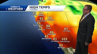 Slight cool down with another warm up coming next week