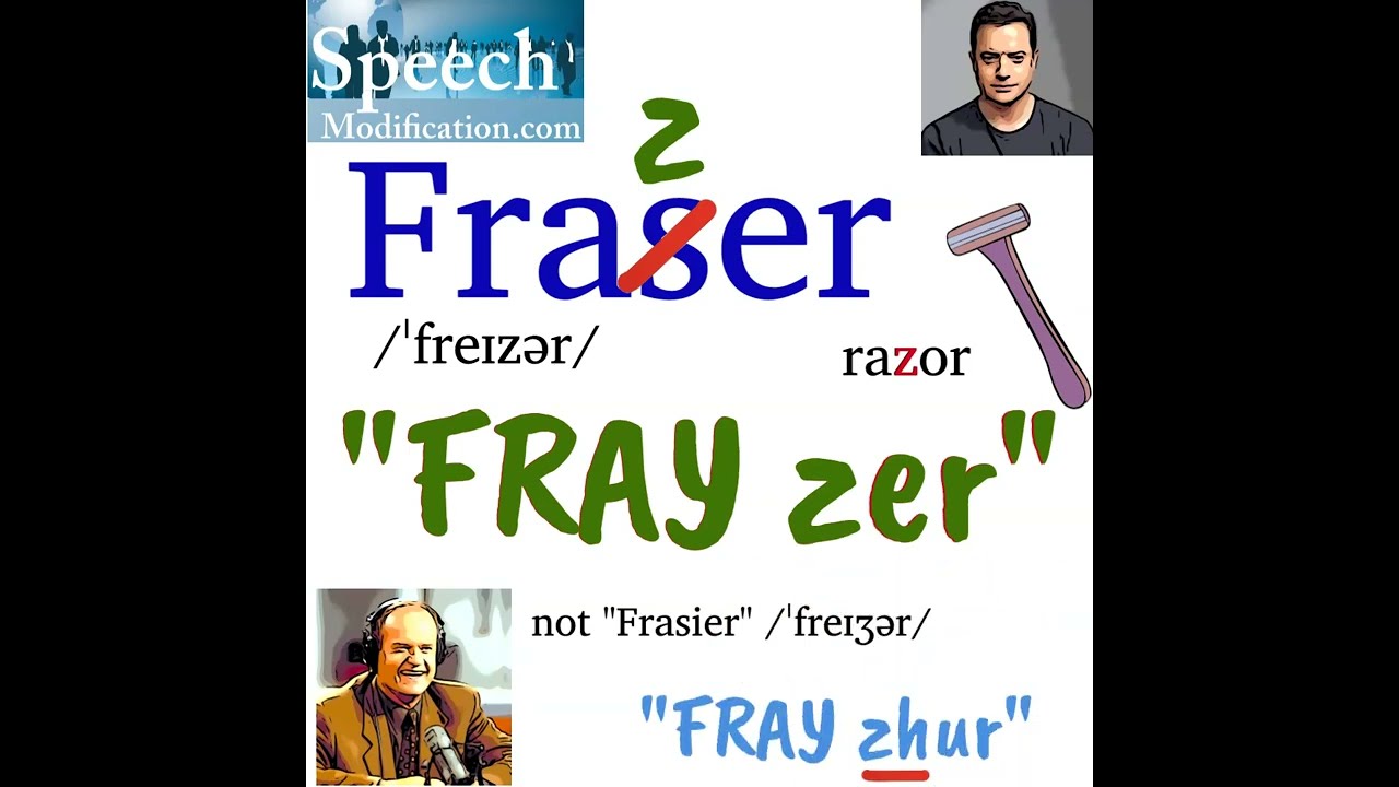 How to Pronounce Brendan Fraser (Correctly)