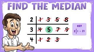 Finding the Median from a Stem and Leaf Diagram