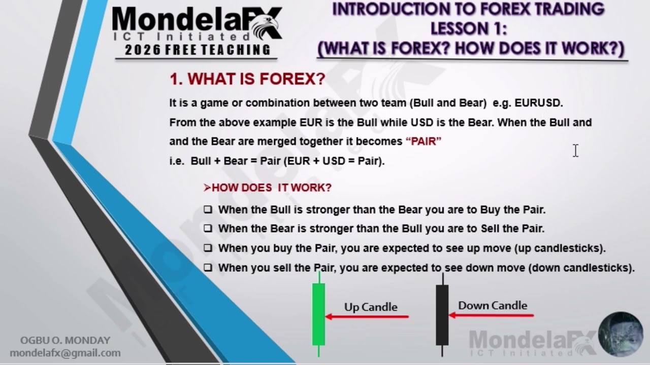 Introduction To Forex Trading Lesson 1: What is Forex?  How Does It Work?