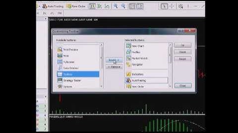 Managing the workspace (MT5)