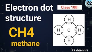 electron dot structure of methane l class 10th l carbon and its compound l