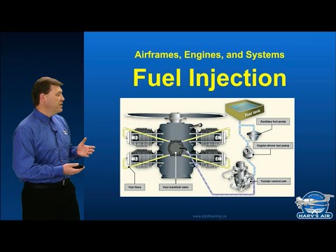 Intro to Fuel Injection