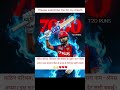 T20 shatak Shreyas Iyer