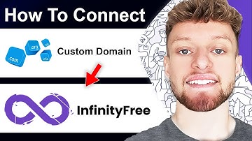 How To Connect Custom Domain To InfinityFree (Step By Step)