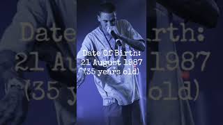 Celebrity Facts About Kerser Net Worth