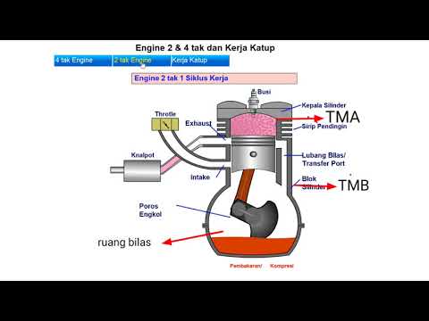 Video: Apakah mesin 2 siklus membutuhkan bahan bakar minyak?