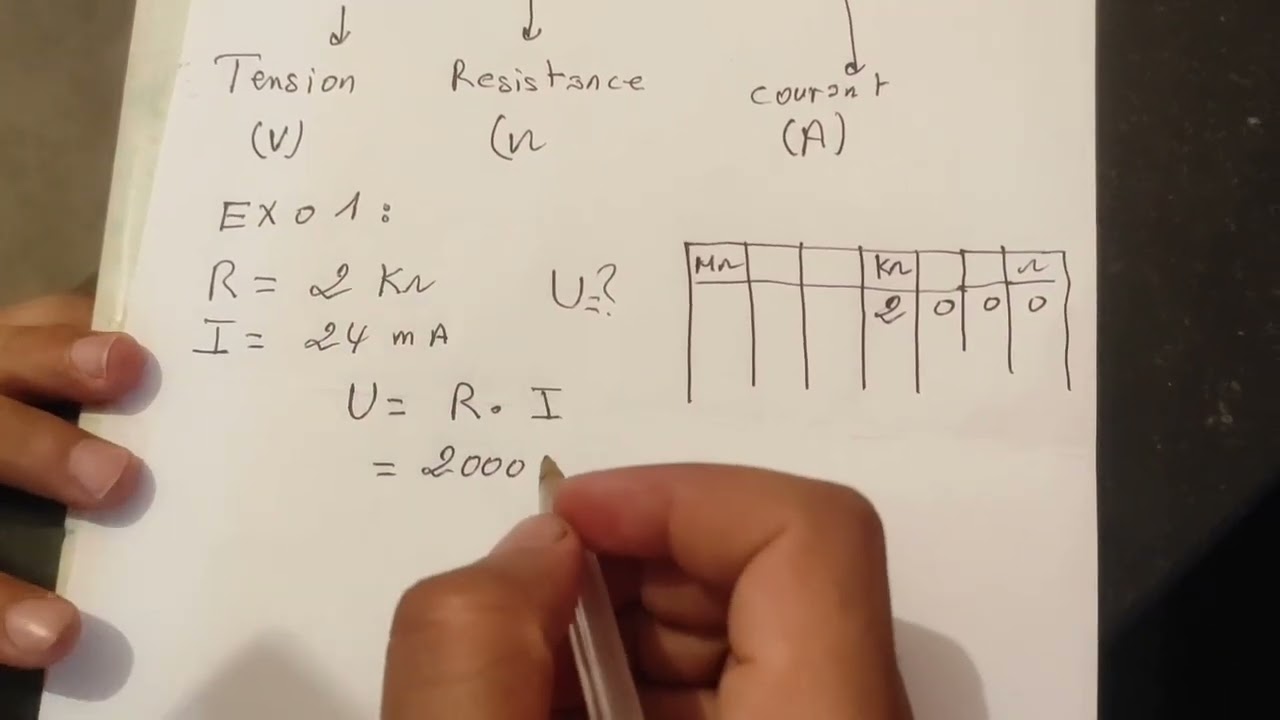 loi d'ohm شرح بالدارجة