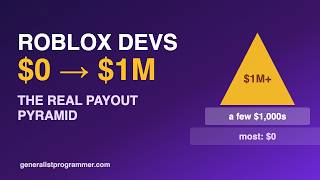 How Much Roblox Developers Make (From $0 to Millions)