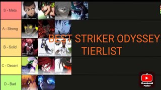 BEST WEAPONS TIERLIST STRIKER ODYSSEY VIDEO!?