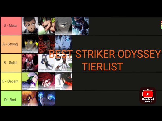 Striker Odyssey Tier List – All Prodigy Weapons Ranked – Gamezebo