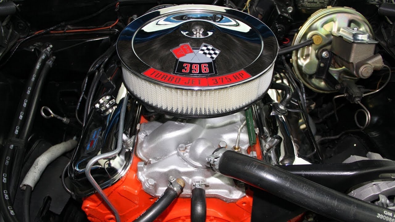 How Many Liters Is A 396 Cubic Inch Engine