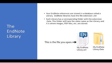 Part 1- Hands-On-Training for Managing the References using Endnote X9 Software