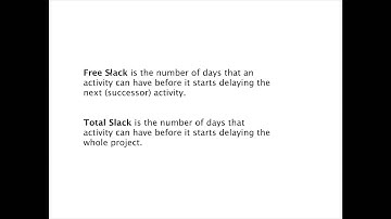 Slack in Microsoft Project 2013