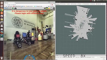 SLAM NAVIGATION