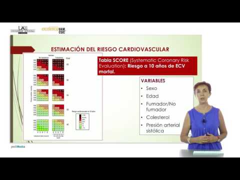 Vídeo: Tabla De Cálculo De Riesgo Cardiovascular SCORE