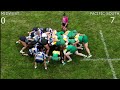 USA Women's U23 All Stars: Midwest Thunderbirds vs Pacific South
