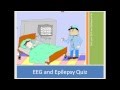 EEG and Epilepsy Quiz