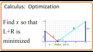 Calculus (video 090):  Optimization Problem (part 5)