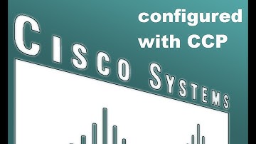 Configuring GNS3 with Cisco Configuration Professional CCP